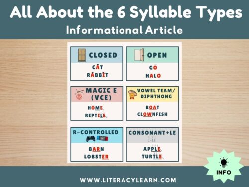 Cover photo for the six syllable types.