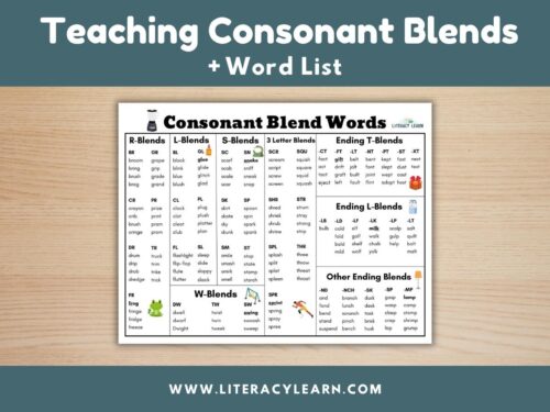 Cover photo for teaching consonant blends.