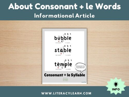 Cover photo for C+le words info post.
