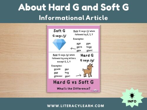 Cover photo showing graphic for soft and hard g sounds.