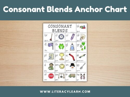 Consonant Blends Anchor Chart