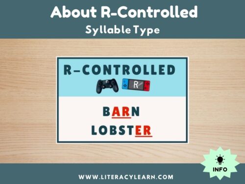 Cover for About R-Controlled syllable type.