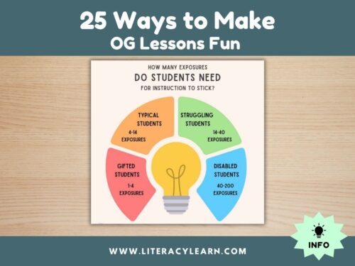 Graphic titled, "25 Ways to Make OG Lessons Fun."