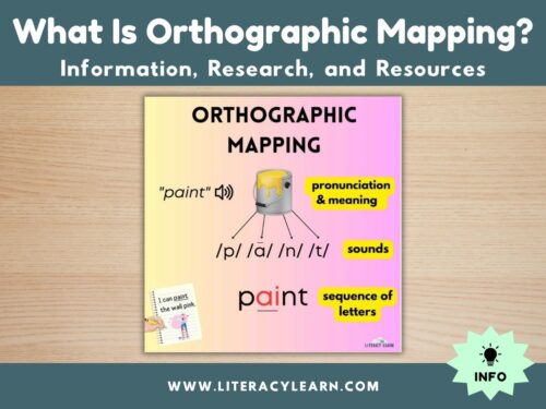 Graphic titled, "What Is Orthographic Mapping?"