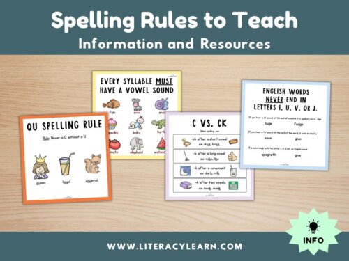 Graphic titled, "Spelling Rules to Teach: Information & Resources."