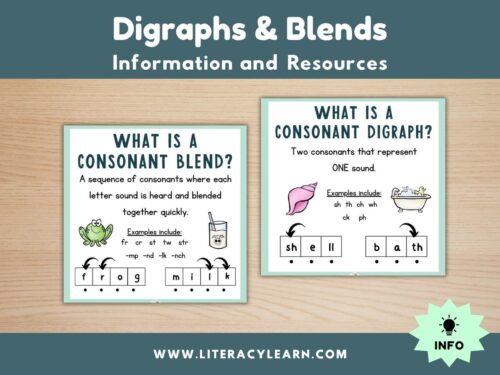 Graphic titled, "Digraphs & Blends" Information & Resources."