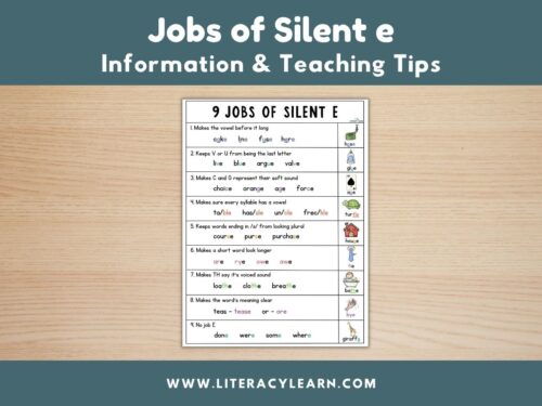 Graphic titled, "Jobs of Silent E Teaching Tips."