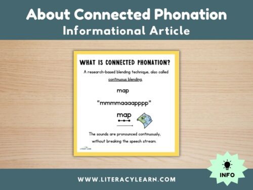 Cover photo for connected phonation info post.