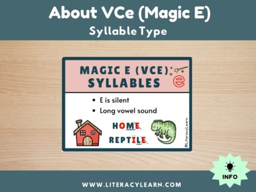 Cover photo for the VCe (Magic E) Syllable type.