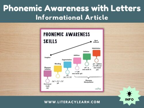 Cover photo for phonemic awareness skills.