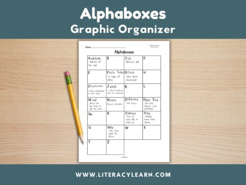 Graphic titled, "Alphaboxes Graphic Organizer."