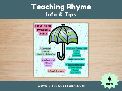 Graphic titled, "Teaching Rhyme."