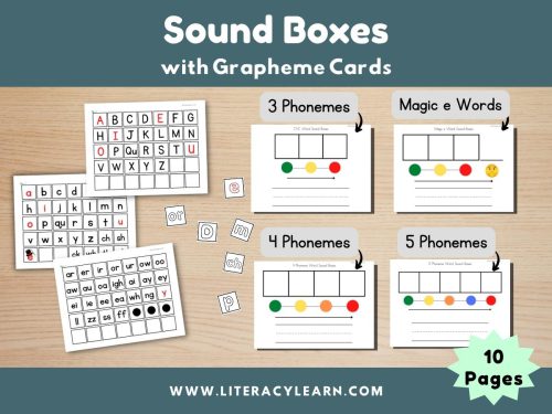 Graphic titled, "Sound Boxes with Grapheme Cards."