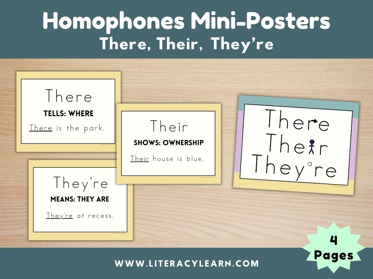 Homophones Mini-Posters: There/Their/They're - Literacy Learn Unlimited
