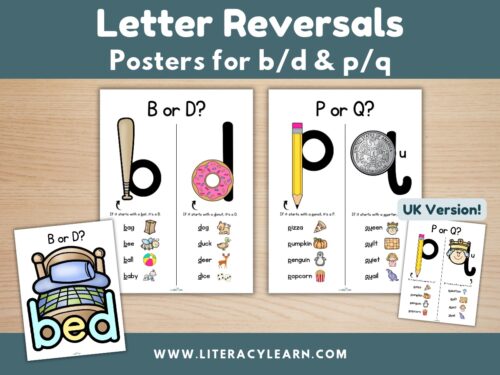 Graphic titled, "Letter Reversals Posters for b/d and p/q."