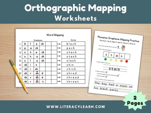 Graphic titled, "Orthographic Mapping Worksheets."