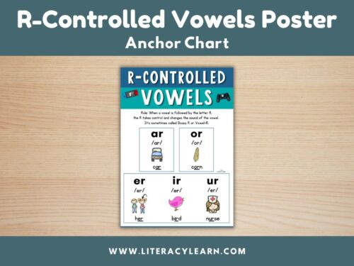 Cover graphic of r-controlled vowels poster.