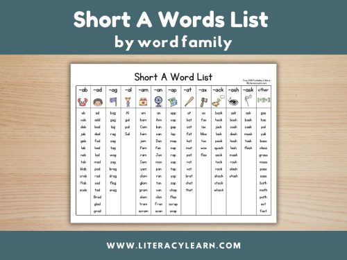 Short A Words List