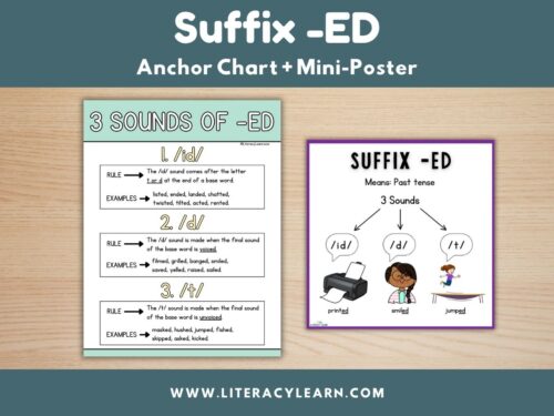 Suffix -ed Anchor Chart + Mini Poster