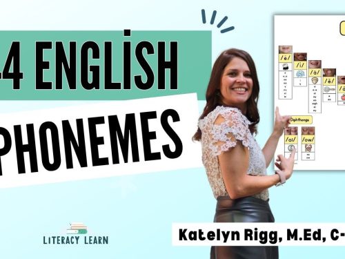 The 44 English Phonemes