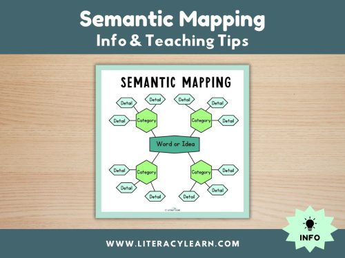 What Is Semantic Mapping?