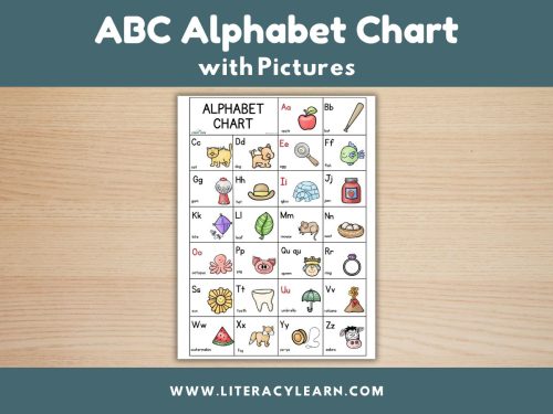 ABC Alphabet Chart with Pictures