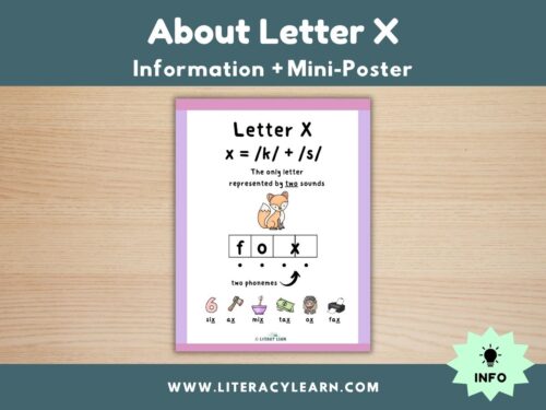 Cover for teaching letter X with infographic.
