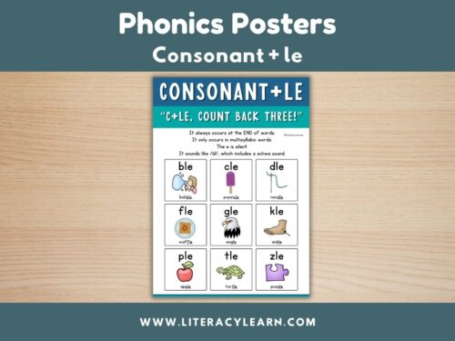 Graphic titled, "Phonics Posters: Consonant+le."