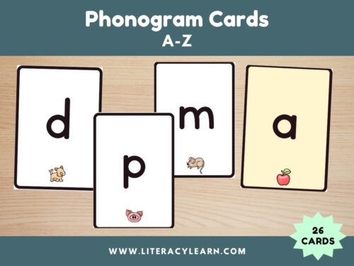 Graphic titled, "Phonogram Cards: A-Z."