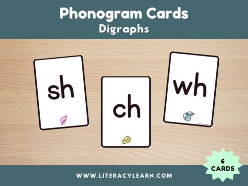 Graphic titled, "Phonogram Cards: Digraphs."