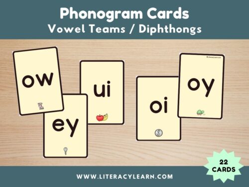 Graphic titled, "Phonogram Cards: Vowel Teams/Diphthongs."