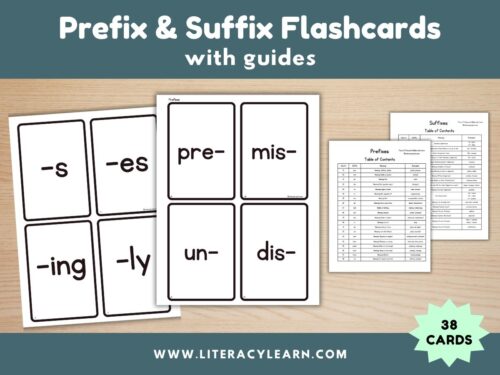 Prefixes & Suffixes Flash Cards