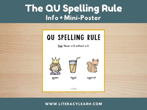 The QU Spelling Rule + Mini-Poster