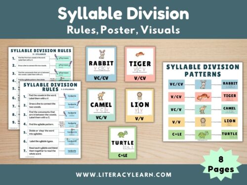 Cover photo for syllable division rules, poster, visuals.