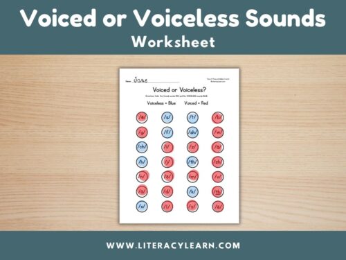 Graphic showing a worksheet for kids to identify voiced and voiceless sounds.