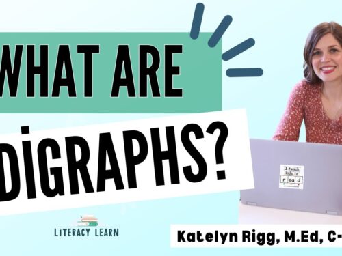 YouTube cover graphic titled, "What Are Digraphs?"