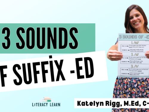 Graphic titled, "The 3 Sounds of Suffix -ed."