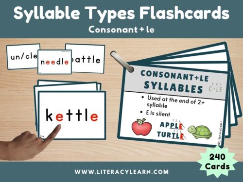 Cover photo for open syllable flashcards.
