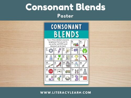 Cover graphic for consonant blends poster.