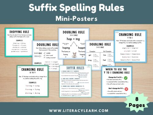 Cover showing the 8 suffix spelling rules mini-posters.