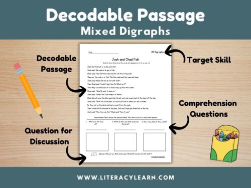 Decodable Story: Mixed Digraphs