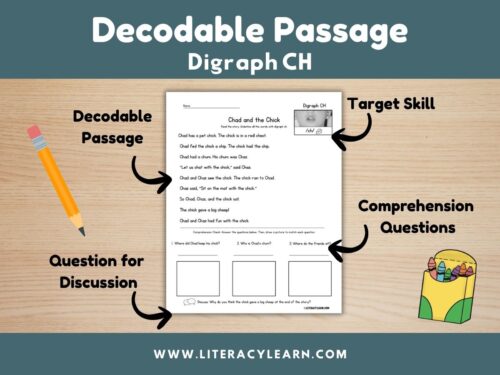 Cover photo for digraph ck decodable passage.