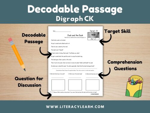 Cover photo for digraph ck decodable passage.