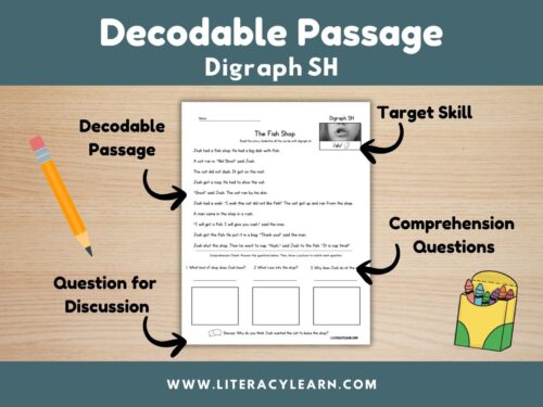 Cover photo for digraph sh decodable passage.