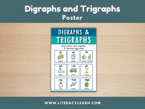 Graphic titled, "Digraphs and Trigraphs Phonics Poster."