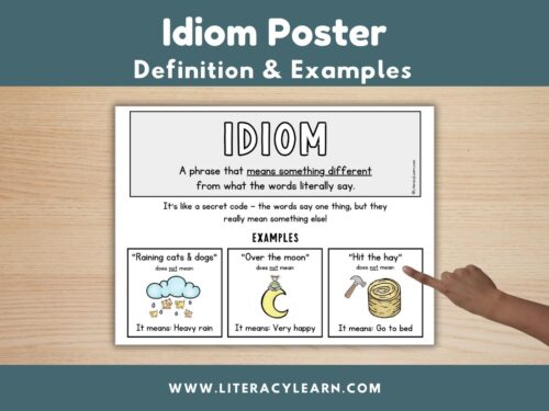 Graphic titled, "Idiom Poster: Definition and Examples."