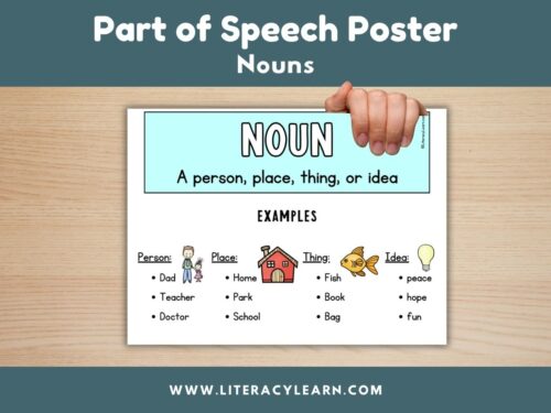 Cover photo showing the part of speech poster for noun.