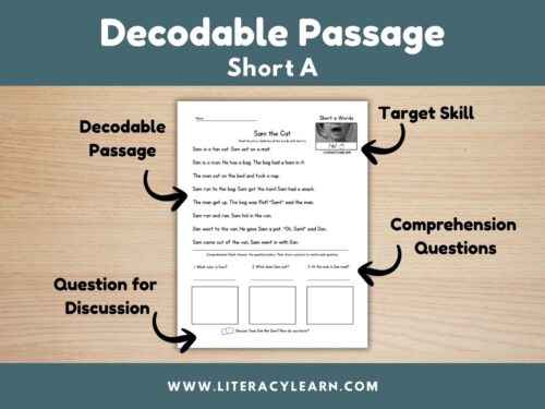 Cover photo for short a decodable passage.