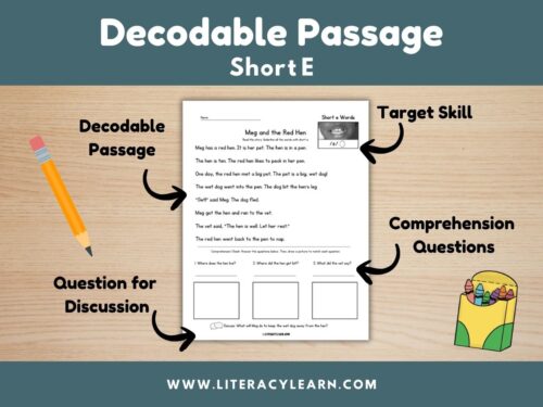 Cover photo for short i decodable passage.
