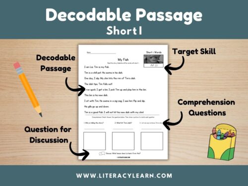 Cover photo for short i decodable passage.
